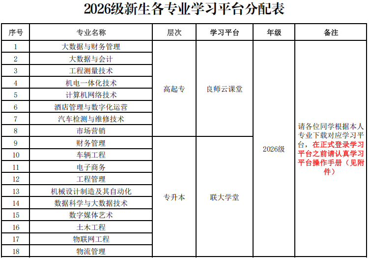 屏幕截图 2026-03-30 162330.png 屏幕截图 2026-03-30 162330.png